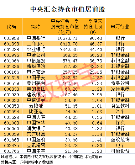 股票账户配资 海大集团：国内固定资产投资会趋缓 海外市场将是资本开支重点